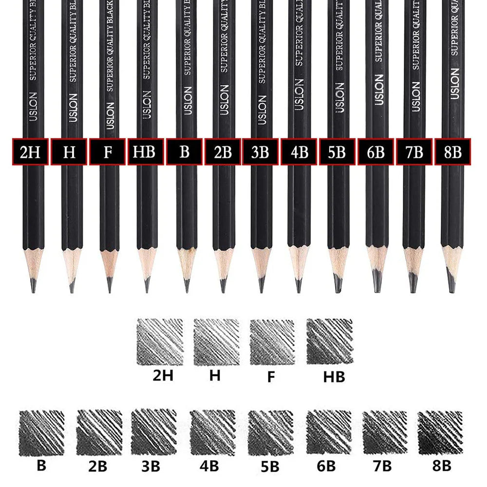 Sketch pencils set