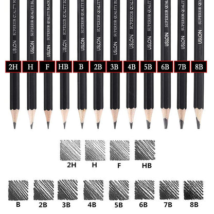 Sketch pencils set